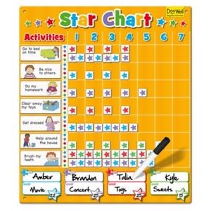 Star Chart Large Magnetic