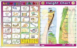 [9781904217893] POSTER HEIGHT CHART