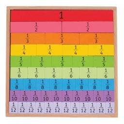 [0691621542057] First Fractions